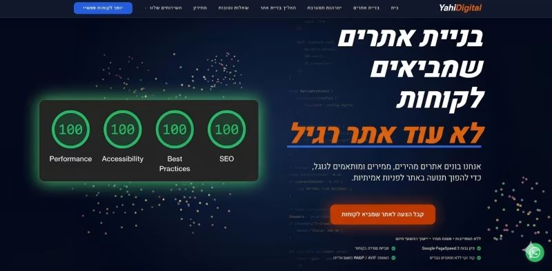 ציון מושלם בגוגל lighthouse